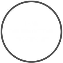 Doświadczenie