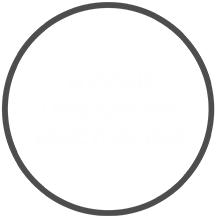 Komunikacja